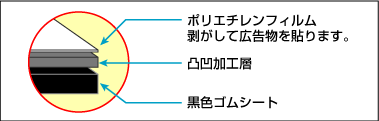 �t���A�L���p�S���}�b�g�f�ʐ}
